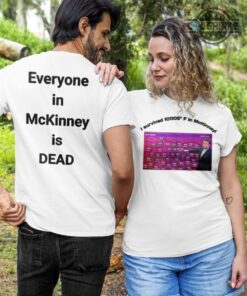 Everyone In Mckinney Is Dead Shirt I Survived 101105 F In Mckinney T Shirt Everyone In Mckinney Is Dead Weather Sweatshirt Excessive Heat Warning Hoodie Everyone In Mckinney Is Dead Shirt I Survived 101105 F In Mckinney T Shirt Everyone In Mckinney Is Dead Weather Sweatshirt Excessive Heat Warning Hoodie