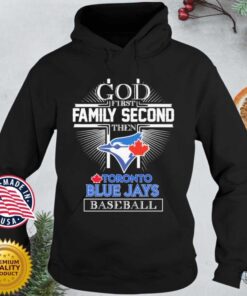Toronto Blue Jays Sweatshirt Toronto Blue Jays Sweatshirt