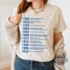 We Are Not Going Back Shirt Womens Right Equality Feminist Gift Kamala Harris For President Shirts
