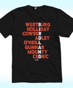 Birdland Names 2025 Shirt Birdland Names 2025 Shirt