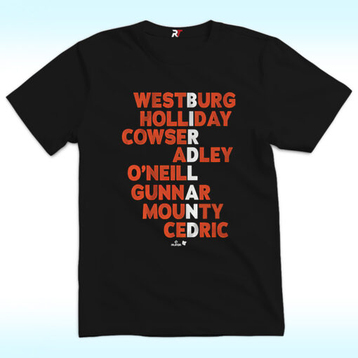 Birdland Names 2025 Shirt