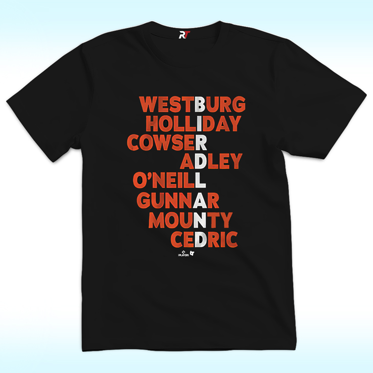 Birdland Names 2025 Shirt Birdland Names 2025 Shirt