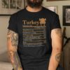 Christmas Nutrition Shirts Turkey Nutrition Facts